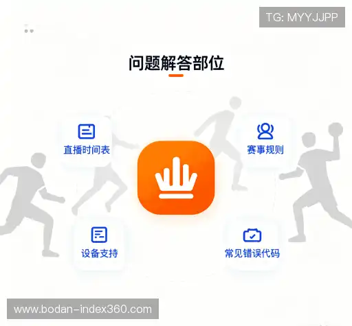 疑问解决